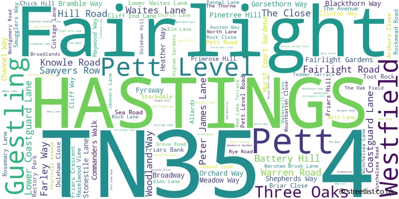 A word cloud for the TN35 4 postcode